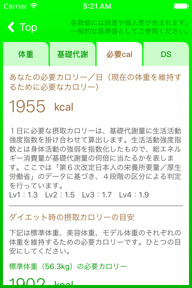 体重チェッカー