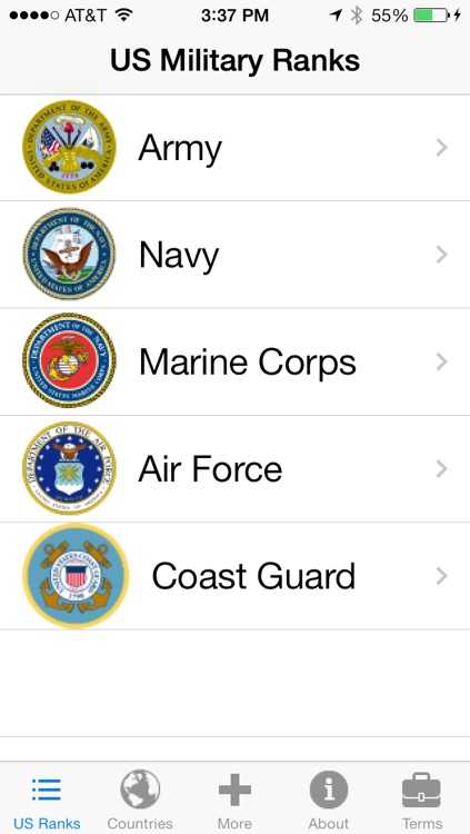 Military Ranks