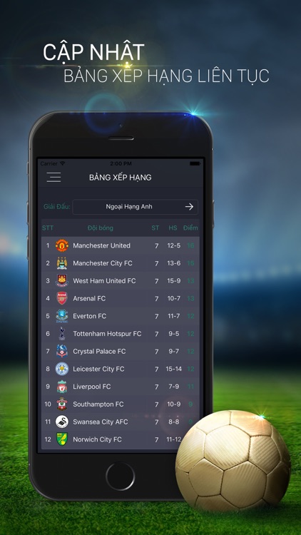 NScore - Tỷ Số Bóng Đá screenshot-3