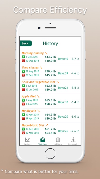 The Weight screenshot-3
