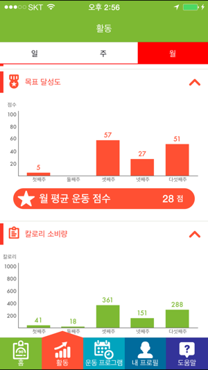 FitmateSmartCare(圖2)-速報App