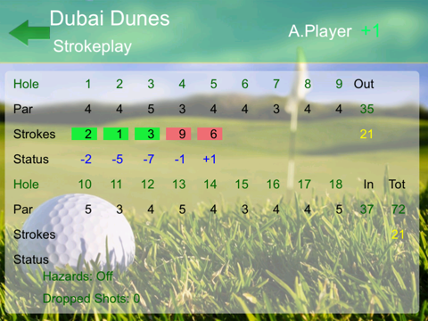 Golf by Darts Scorer+ iPad screenshot 3 - Sports app