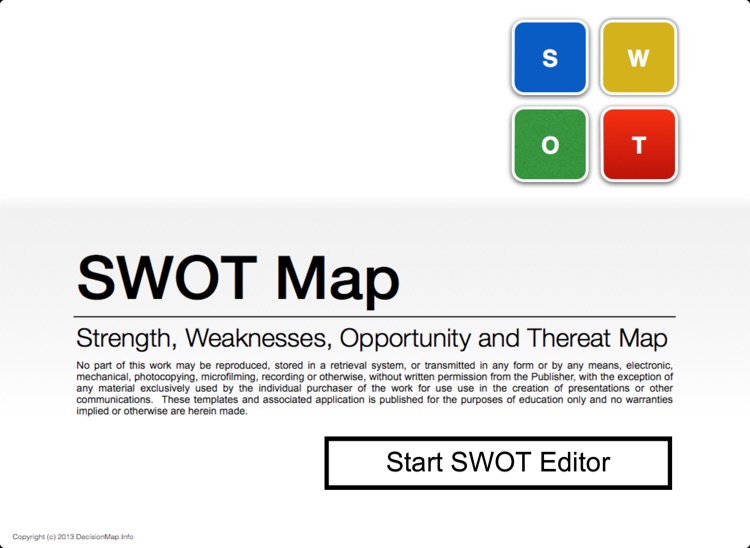 SWOT Map