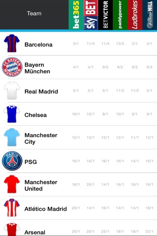 BestFootball for Champions League 2015/16 screenshot 2