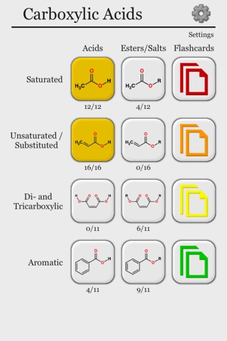 Carboxylic Acids and Esters screenshot 3