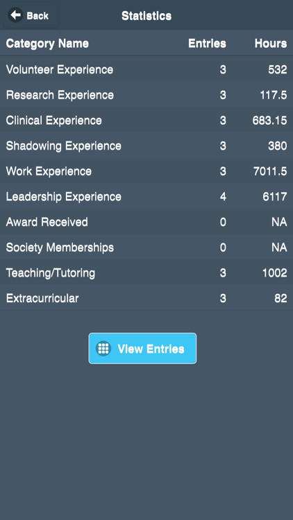 MedApp Tracker screenshot-3