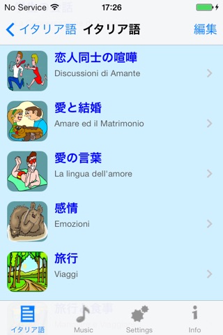 イタリア語 - Talking Japanese to Italian Translator and Phrasebook screenshot 4