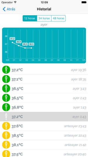 Oblumi tapp termómetro en App Store