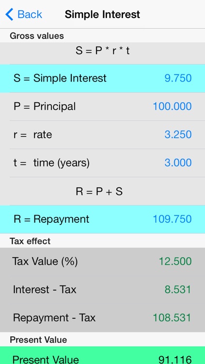 Interest Rates Calculator