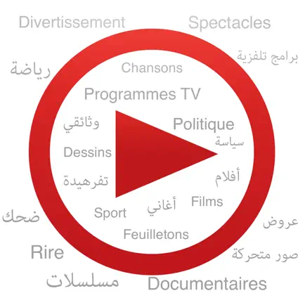 Vidéothèque Tunisie Cheats