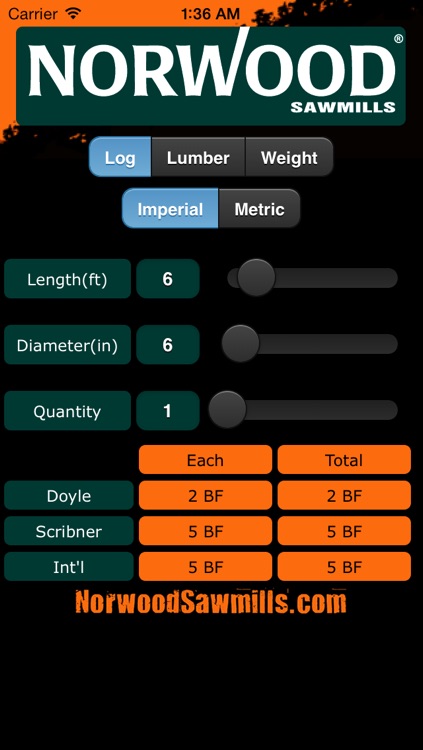 Norwood Sawmills Calculator