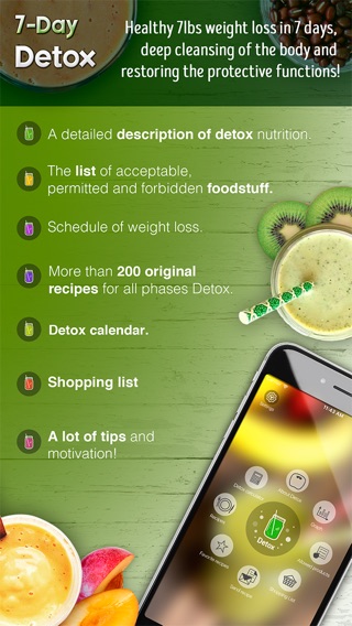 7-Day Detoxのおすすめ画像1