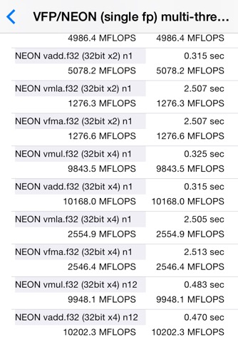 VFP Benchmarkのおすすめ画像1