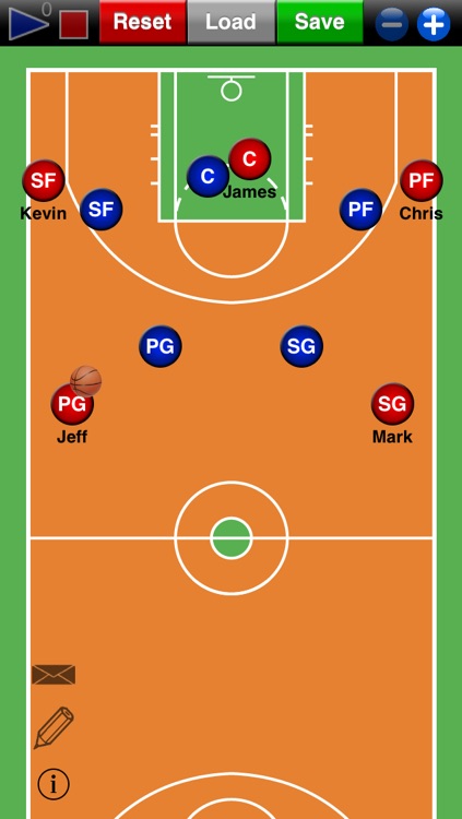 Basketball Strategy Tool