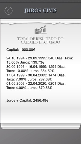 Cálculo de Juros Portugueses (Civil, Comercial, Fixo)のおすすめ画像3