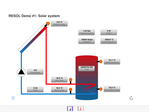 Screenshot #4 pour VBusTouch