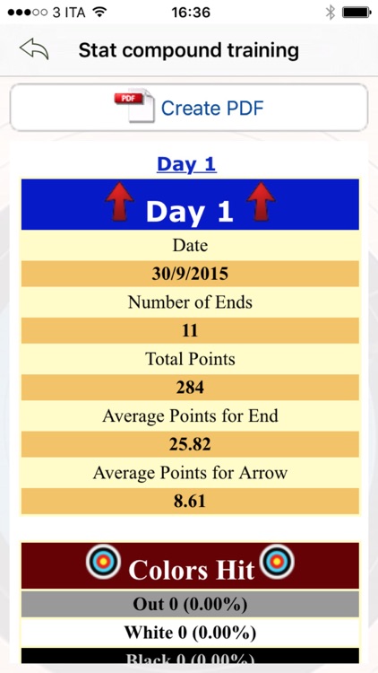 My Archery Stats - scores and statistics for archery screenshot-4
