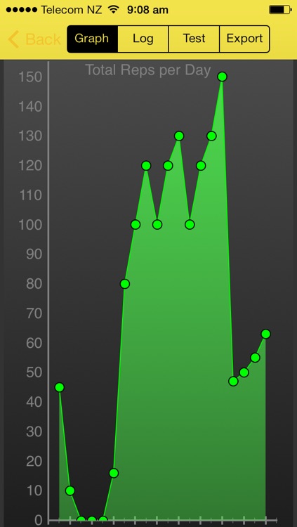 Hundred PushUps: Train your body at home screenshot-3