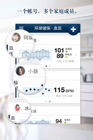 环球健保·血压 screenshot 2
