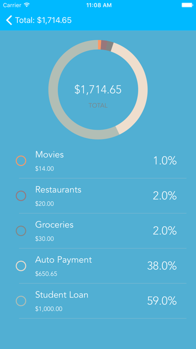Screenshot #3 pour JWallet