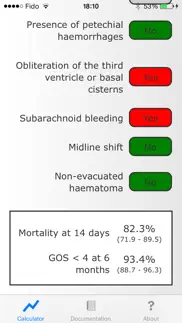 tbi prognosis iphone screenshot 4