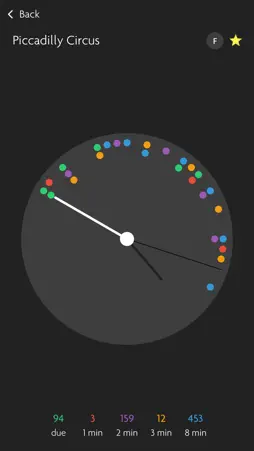 Bus O'Clock screenshot 4