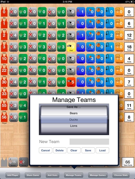 Hoops Stats