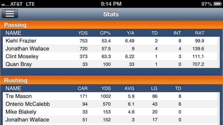 Auburn Football Live screenshot-3