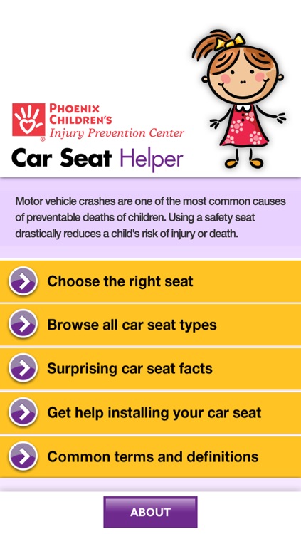 Car Seat Helper