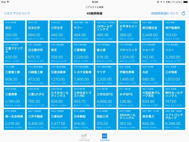 MyStock(圖2)-速報App