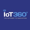 IoT360° Summit 2015