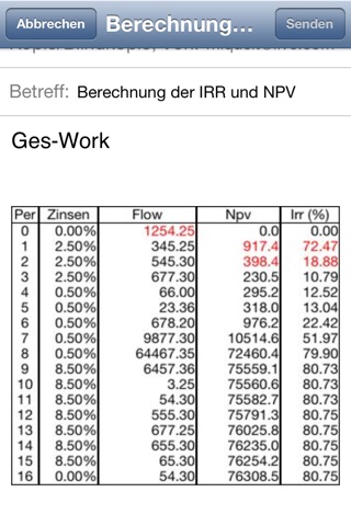 NPV & IRR Calculator screenshot 3