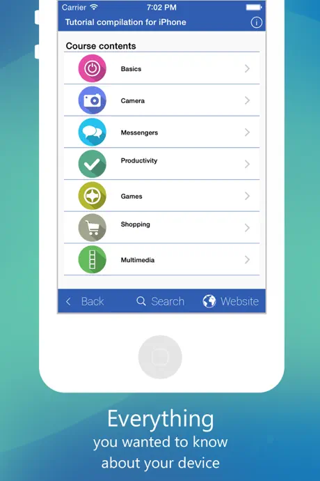 Tutorial Compilation for iPhone - Helpful Tips for Newbies