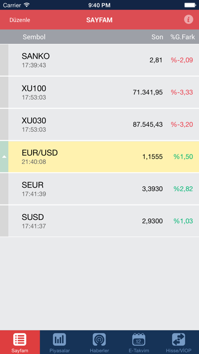 Screenshot #1 pour SankoTraders