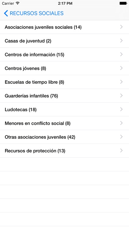 Guía Rioja - Recursos Sociales y Accesibilidad