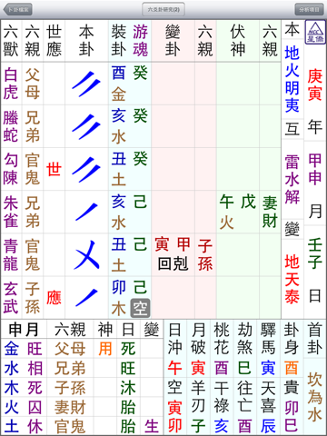 Screenshot #5 pour 星僑卜卦