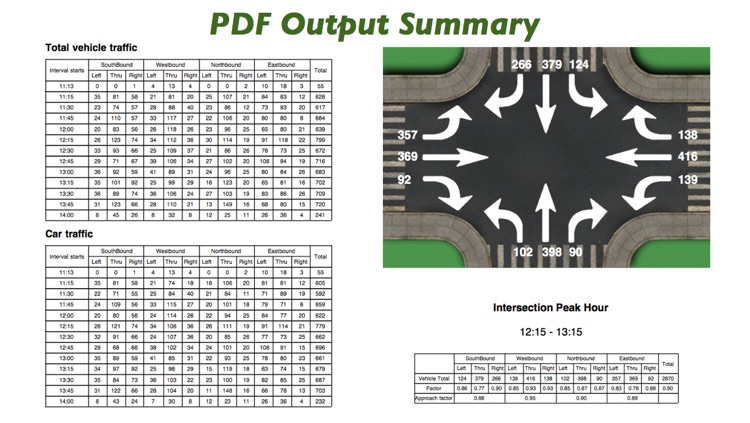 TurnCount screenshot-4