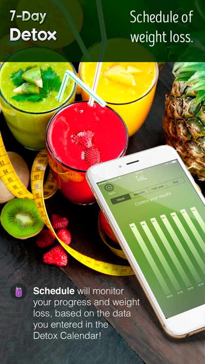 7-Day Detox - Healthy 7lbs weight loss in 7 days, deep cleansing of the body and restoring the protective functions! screenshot-3