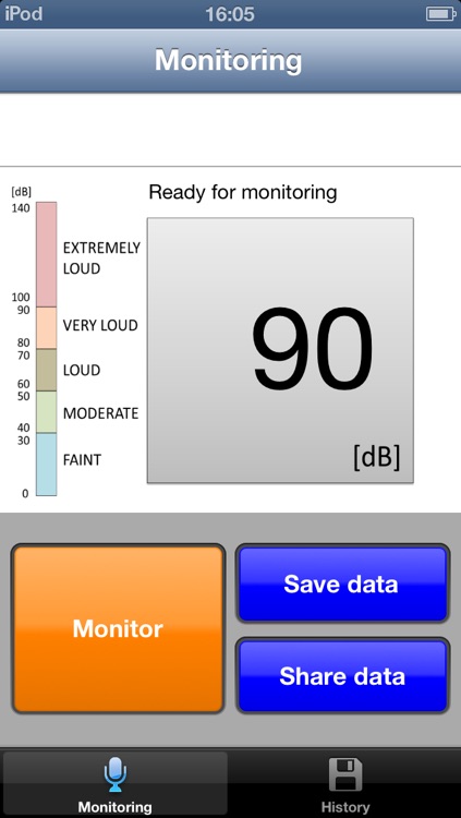 NoiseLevelMeter