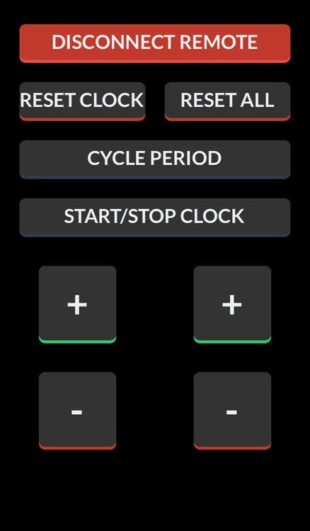 Remote Scoreboard - Basketball by PNR Mobile LLC