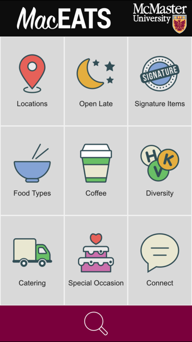 MacEats Screenshot