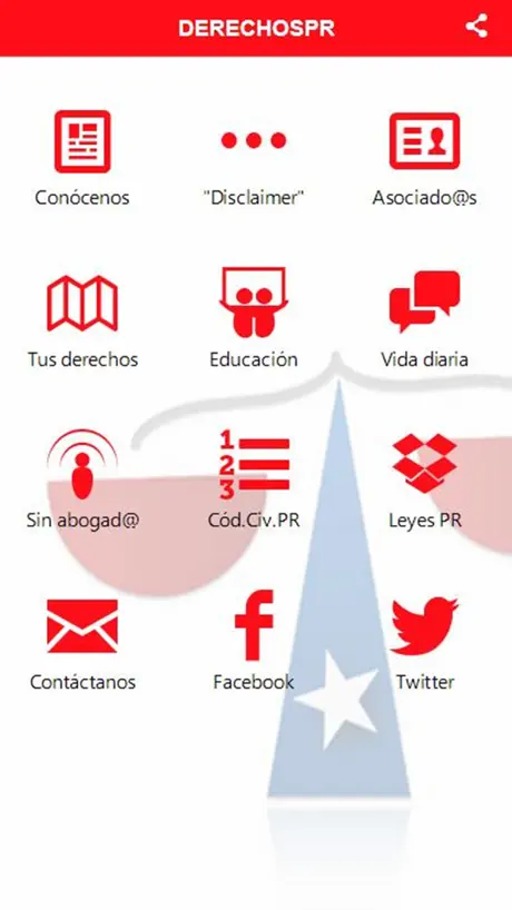 Derechos PR