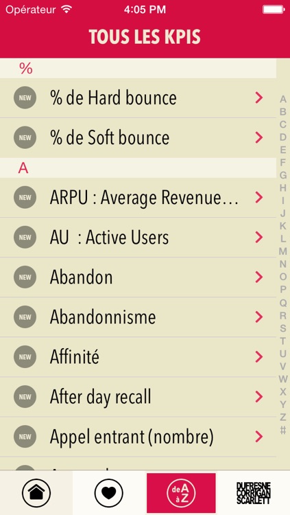 WeKPIs