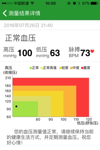 中益血压 screenshot 2