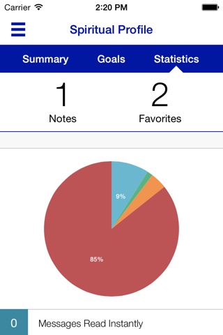 Cimarron Nazarene GROW screenshot 4