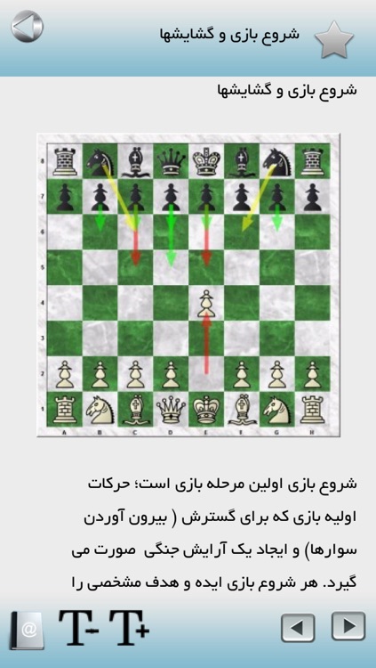 آموزش شطرنج