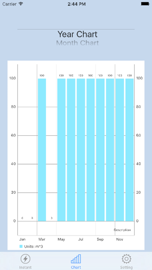 Water_Meter(圖4)-速報App