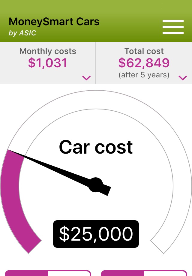 MoneySmart Cars screenshot 2