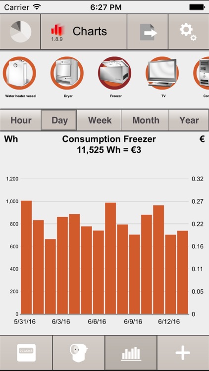 Legrand energymanager