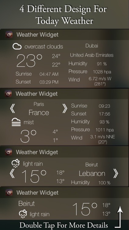 Weather Widget+